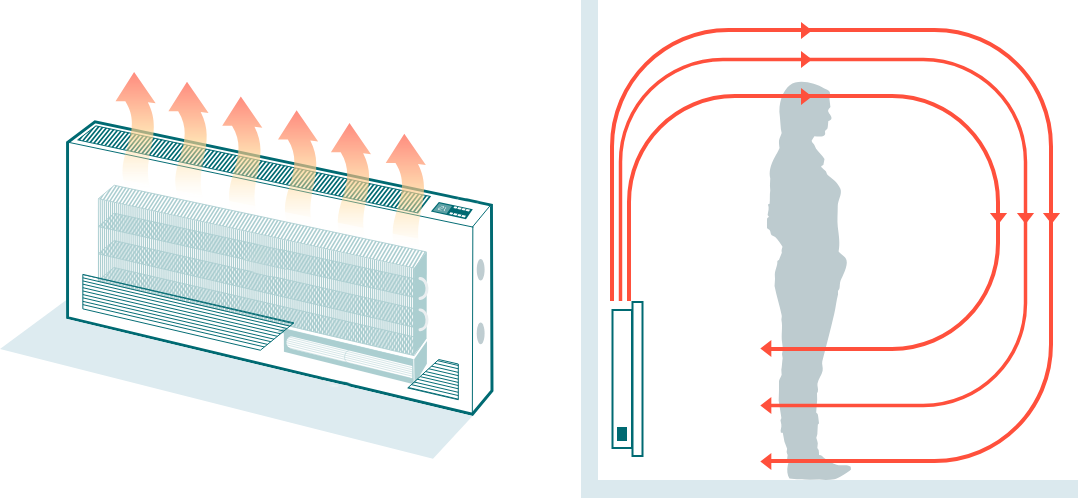 fan-coil-vagy-radiator-mutatjuk-1753957536.png